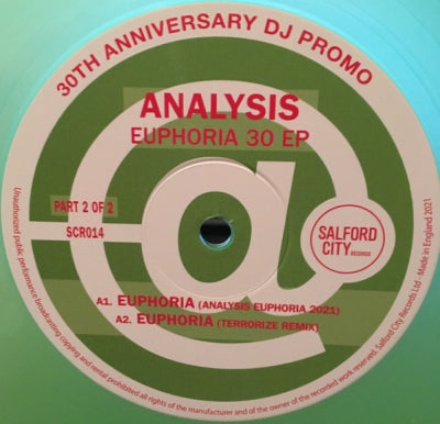 ANALYSIS - Euphoria (Pt2) 30 EP