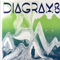 DIAGRAMS - Diagrams
