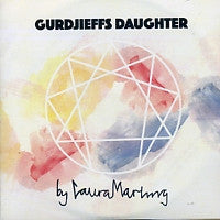 LAURA MARLING - Gurdjieffs Daughter