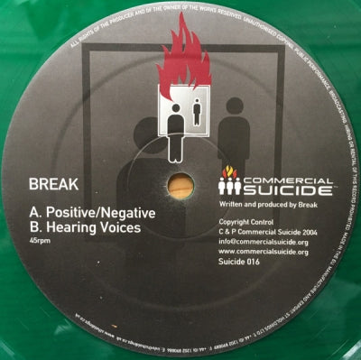 BREAK - Positive/Negative / Hearing Voices