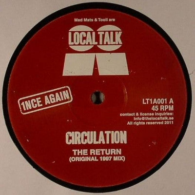CIRCULATION - The Return