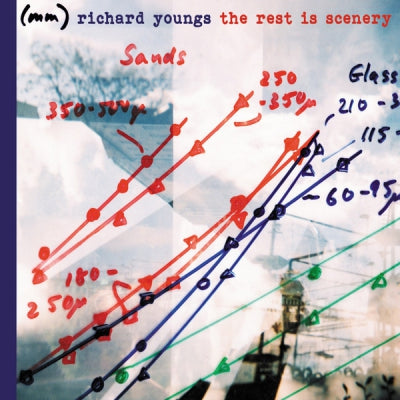 RICHARD YOUNGS - The Rest Is Scenery