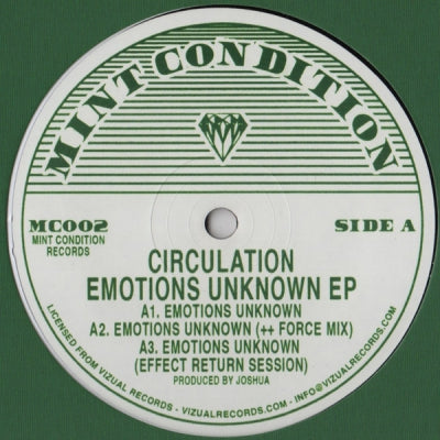 CIRCULATION - Emotions Unknown EP