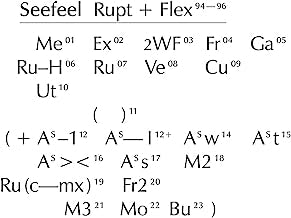SEEFEEL - Rupt + Flex 94 — 96