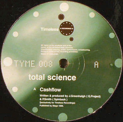 TOTAL SCIENCE - Cashflow / P.S.I.