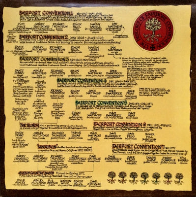 FAIRPORT CONVENTION - The History Of Fairport Convention