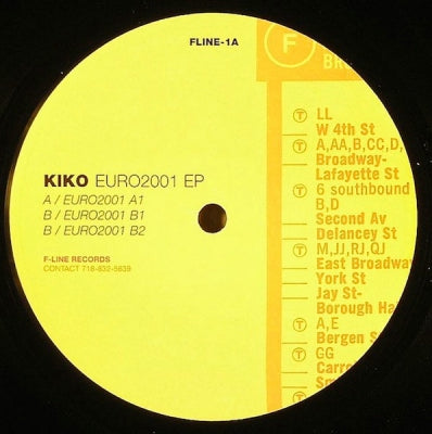 KIKO - Euro2001 EP