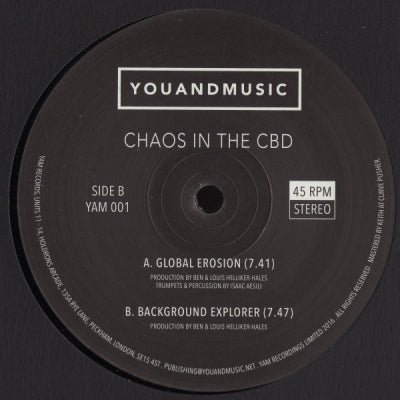 CHAOS IN THE CBD - Global Erosion