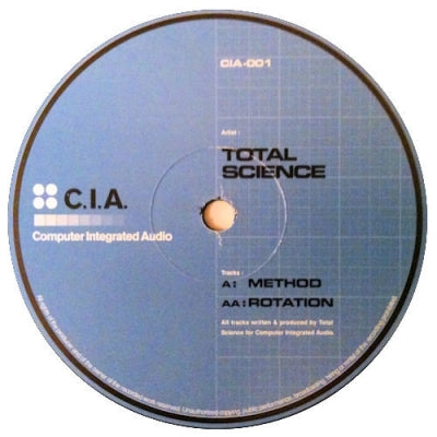 TOTAL SCIENCE - Method / Rotation