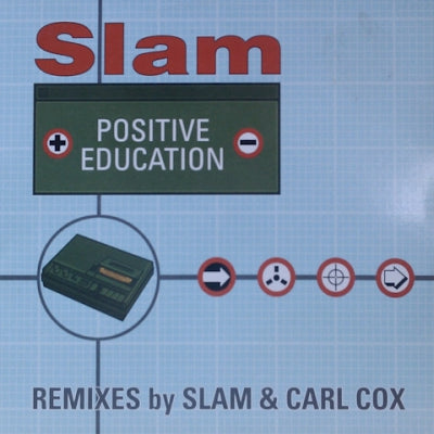 SLAM - Positive Education