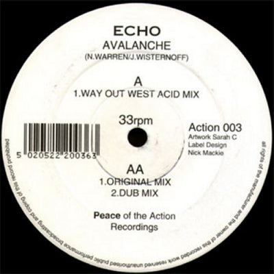 ECHO - Avalanche