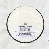 INWARD CONTENT - Inward Content