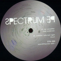 JOEY ANDERSON / NICURI - Spectrum E.P.