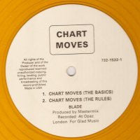 BLADE - Chart Moves