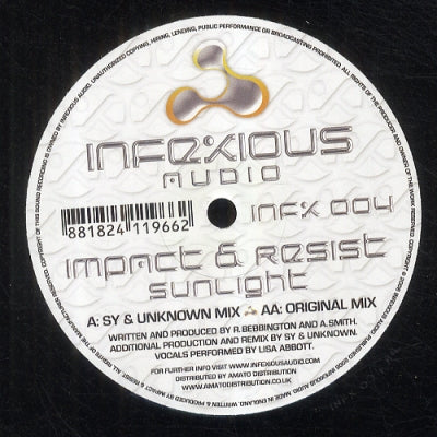 IMPACT & RESIST - Sunlight