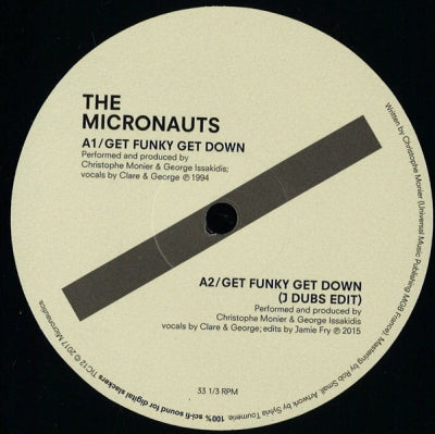 MICRONAUTS - Get Funky Get Down
