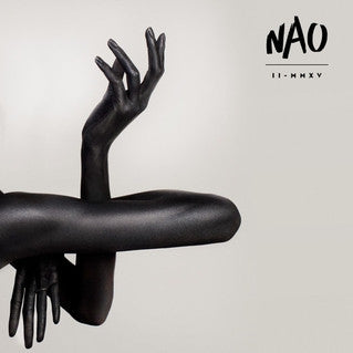 NAO - February 15