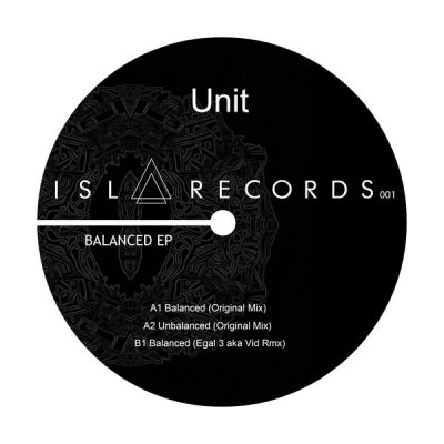 UNIT - Balanced