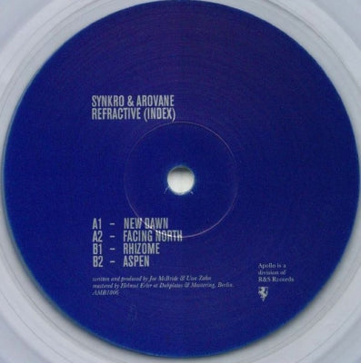 SYNKRO & AROVANE - Refractive (Index)
