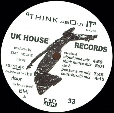 ETAT SOLIDE - Think About It