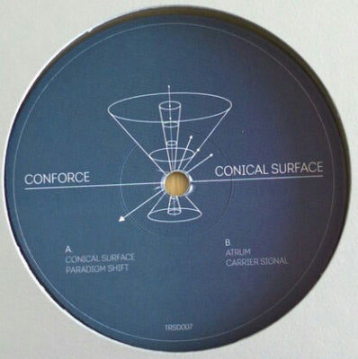 CONFORCE - Conical Surface