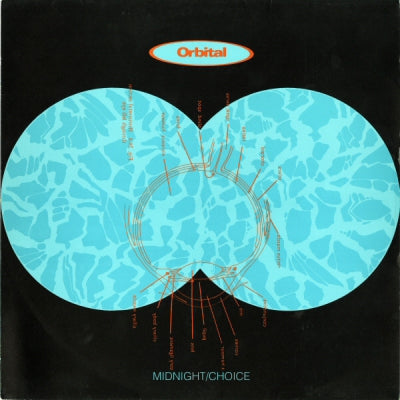 ORBITAL - Midnight / Choice