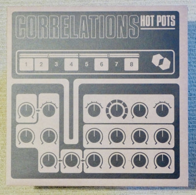 CORRELATIONS - Hot Pots
