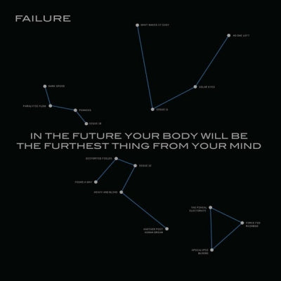 FAILURE - In The Future Your Body Will Be The Furthest Thing From Your Mind