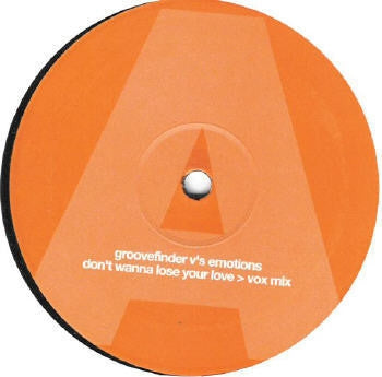 GROOVEFINDER VS. THE EMOTIONS - Don't Wanna Lose Your Love